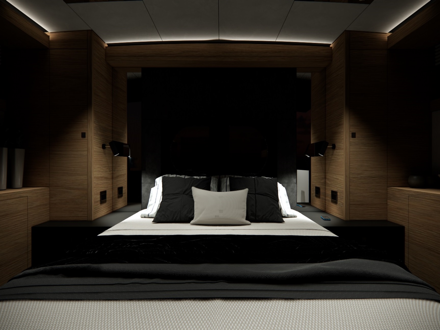 Styling and Visualization